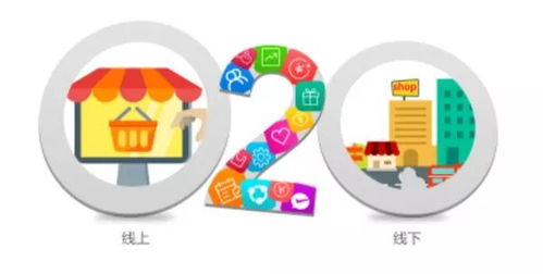 高效策略 如何在網(wǎng)絡(luò)科技推廣服務(wù)中實(shí)現(xiàn)“少干活，多拿錢”